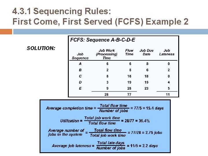 4. 3. 1 Sequencing Rules: First Come, First Served (FCFS) Example 2 SOLUTION: 