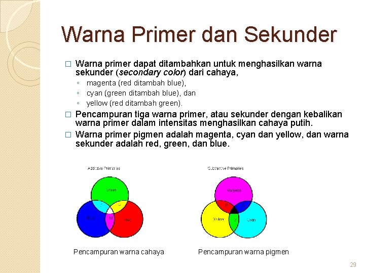 Warna Primer dan Sekunder � Warna primer dapat ditambahkan untuk menghasilkan warna sekunder (secondary