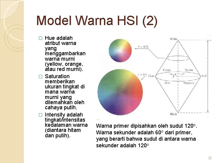 Model Warna HSI (2) Hue adalah atribut warna yang menggambarkan warna murni (yellow, orange,