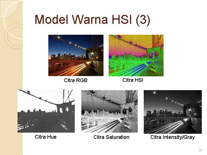 Model Warna HSI (3) Citra RGB Citra Hue Citra HSI Citra Saturation Citra Intensity/Gray