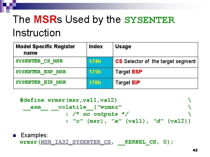 The MSRs Used by the SYSENTER Instruction Model Specific Register name Index Usage SYSENTER_CS_MSR