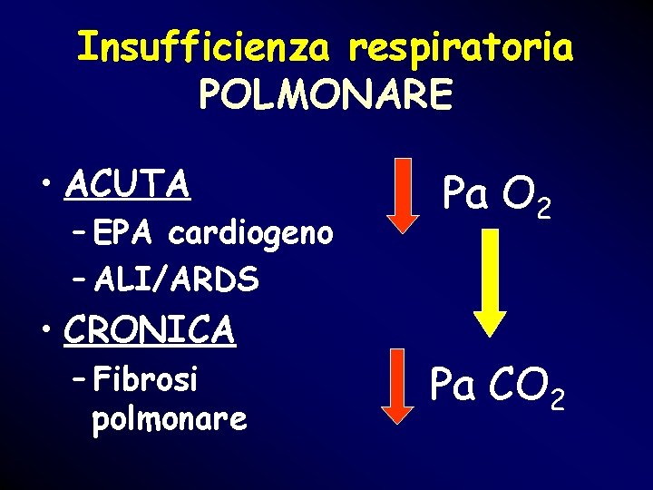 Insufficienza respiratoria POLMONARE • ACUTA – EPA cardiogeno – ALI/ARDS • CRONICA – Fibrosi Insufficienza respiratoria POLMONARE • ACUTA – EPA cardiogeno – ALI/ARDS • CRONICA – Fibrosi