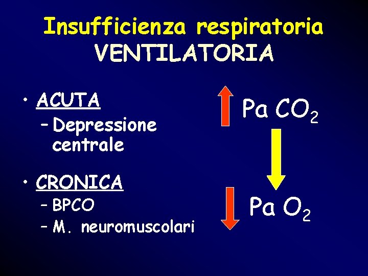 Insufficienza respiratoria VENTILATORIA • ACUTA – Depressione centrale • CRONICA – BPCO – M. Insufficienza respiratoria VENTILATORIA • ACUTA – Depressione centrale • CRONICA – BPCO – M.