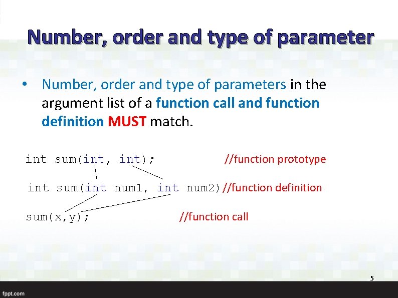 Number, order and type of parameter • Number, order and type of parameters in