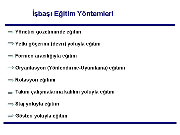 İşbaşı Eğitim Yöntemleri Yönetici gözetiminde eğitim Yetki göçerimi (devri) yoluyla eğitim Formen aracılığıyla eğitim