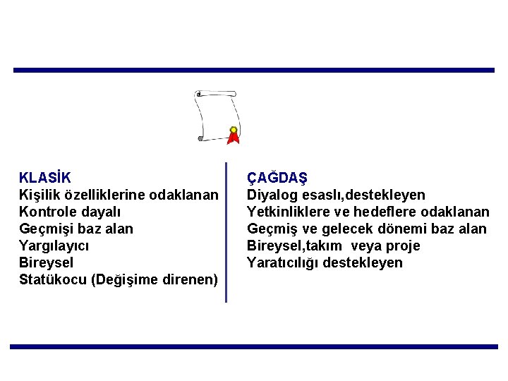 KLASİK Kişilik özelliklerine odaklanan Kontrole dayalı Geçmişi baz alan Yargılayıcı Bireysel Statükocu (Değişime direnen)