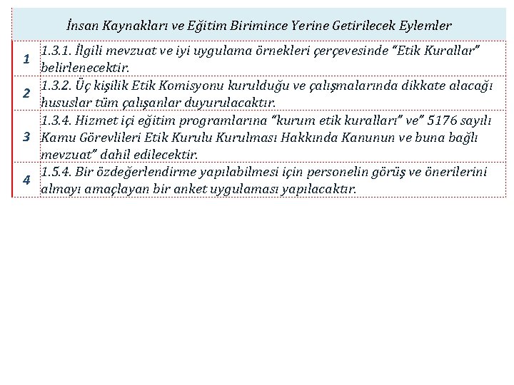 İnsan Kaynakları ve Eğitim Birimince Yerine Getirilecek Eylemler 1. 3. 1. İlgili mevzuat ve