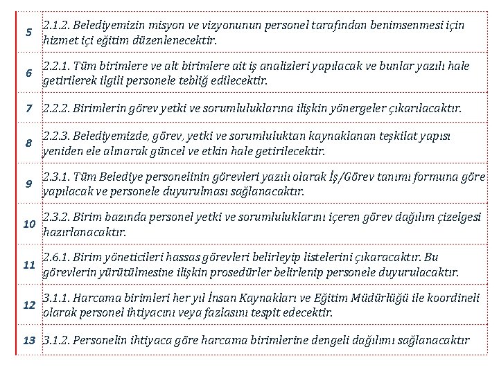 5 2. 1. 2. Belediyemizin misyon ve vizyonunun personel tarafından benimsenmesi için hizmet içi