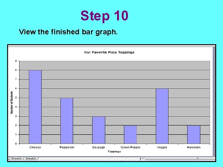 Step 10 View the finished bar graph. 