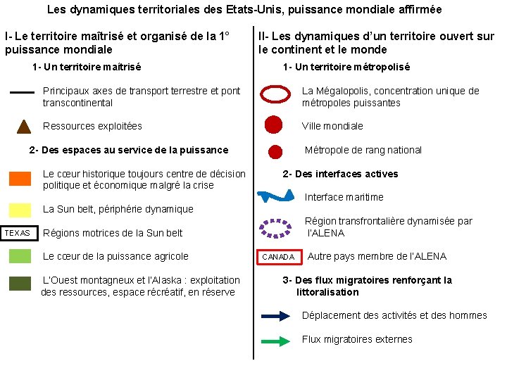 Les dynamiques territoriales des Etats-Unis, puissance mondiale affirmée I- Le territoire maîtrisé et organisé