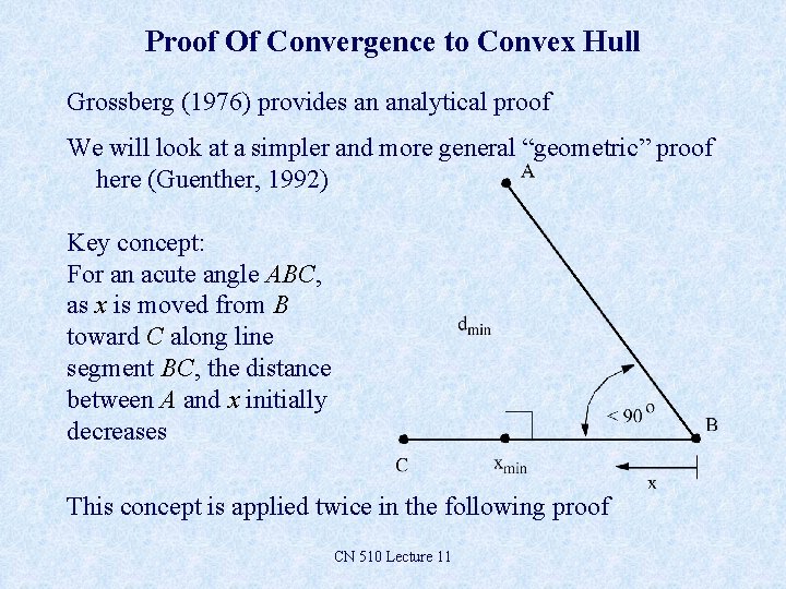 Proof Of Convergence to Convex Hull Grossberg (1976) provides an analytical proof We will Proof Of Convergence to Convex Hull Grossberg (1976) provides an analytical proof We will