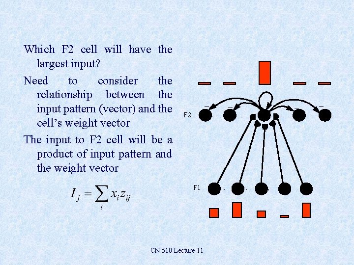 Which F 2 cell will have the largest input? Need to consider the relationship Which F 2 cell will have the largest input? Need to consider the relationship