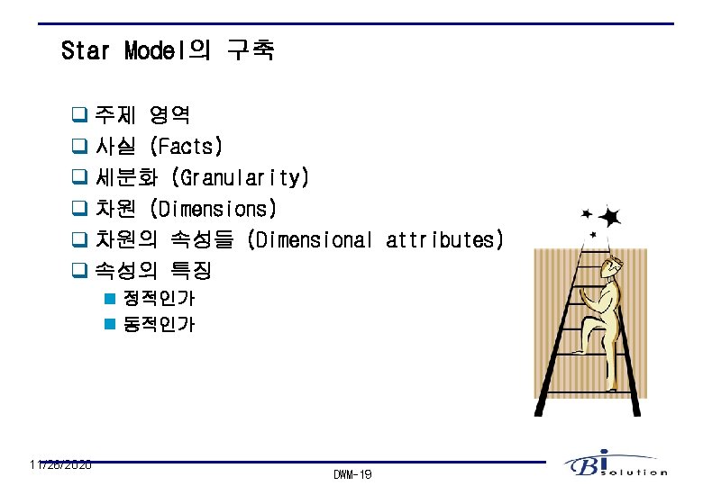 Star Model의 구축 q 주제 영역 q 사실 (Facts) q 세분화 (Granularity) q 차원