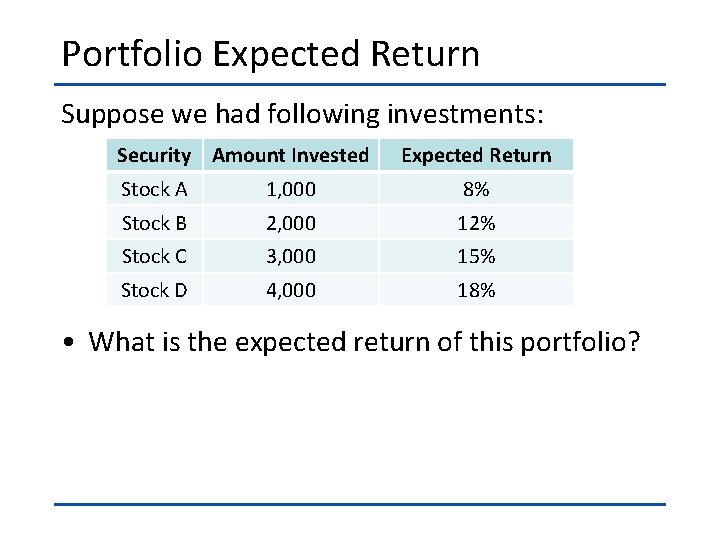 Portfolio Expected Return Suppose we had following investments: Security Amount Invested Expected Return Stock
