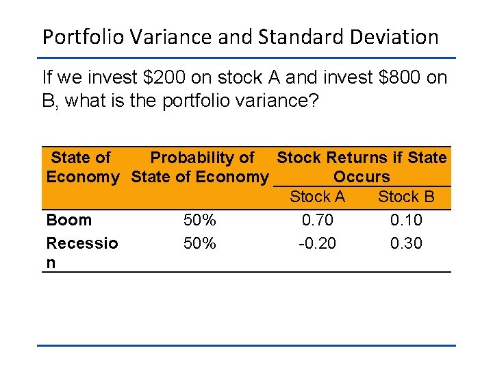 Portfolio Variance and Standard Deviation If we invest $200 on stock A and invest