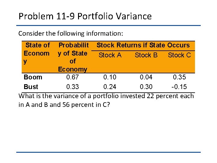 Problem 11 -9 Portfolio Variance Consider the following information: State of Probabilit Econom y
