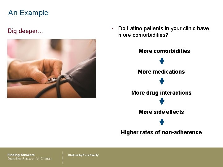 An Example • Do Latino patients in your clinic have more comorbidities? Dig deeper.