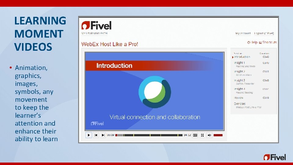LEARNING MOMENT VIDEOS • Animation, graphics, images, symbols, any movement to keep the learner’s LEARNING MOMENT VIDEOS • Animation, graphics, images, symbols, any movement to keep the learner’s