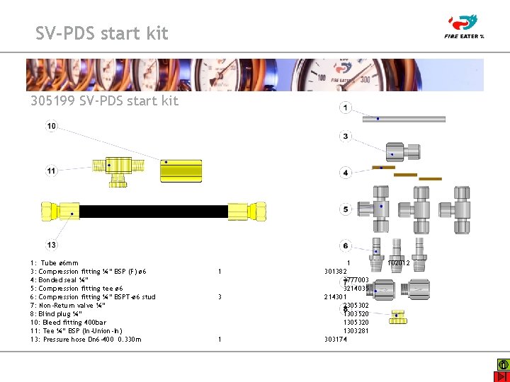 SV-PDS start kit 305199 SV-PDS start kit 1: Tube ø 6 mm 3: Compression SV-PDS start kit 305199 SV-PDS start kit 1: Tube ø 6 mm 3: Compression