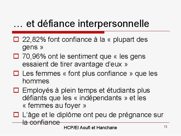 … et défiance interpersonnelle o 22, 82% font confiance à la « plupart des