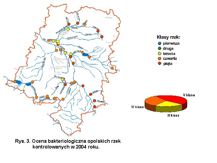 Rys. 3. Ocena bakteriologiczna opolskich rzek kontrolowanych w 2004 roku. 