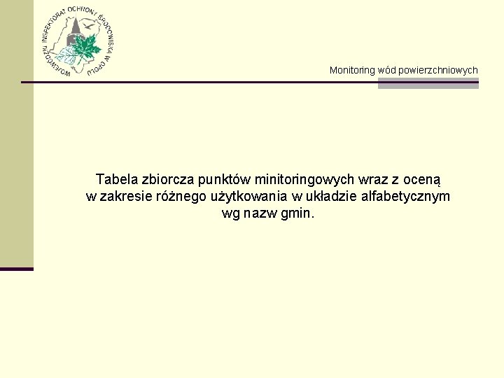 Monitoring wód powierzchniowych Tabela zbiorcza punktów minitoringowych wraz z oceną w zakresie różnego użytkowania