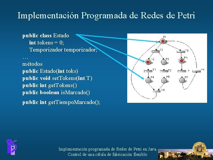 Implementación Programada de Redes de Petri public class Estado int tokens = 0; Temporizador