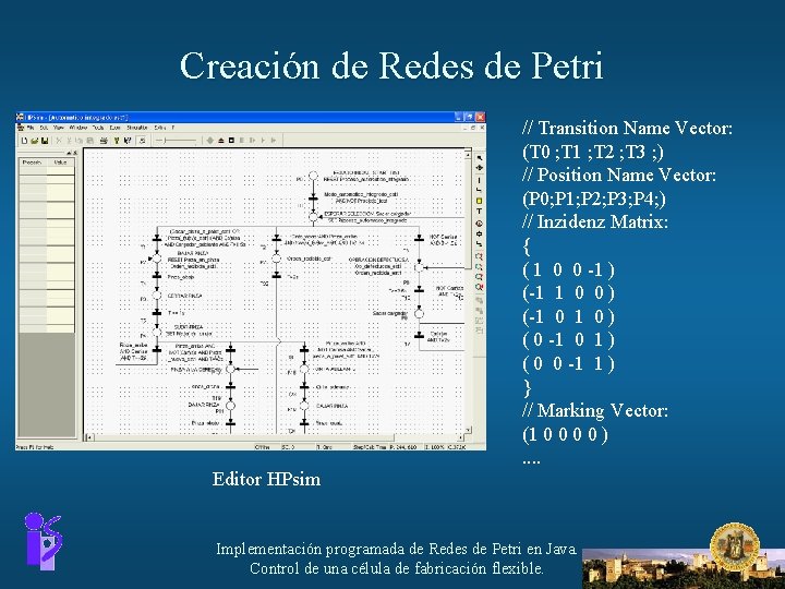 Creación de Redes de Petri Editor HPsim // Transition Name Vector: (T 0 ;