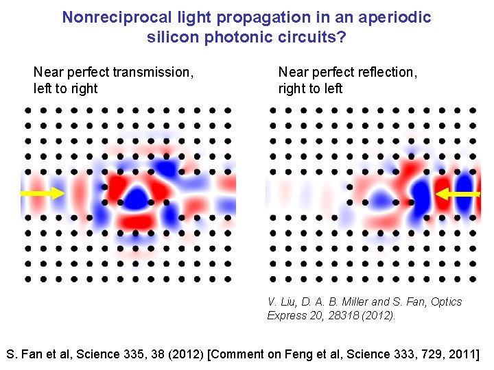 Nonreciprocal light propagation in an aperiodic silicon photonic circuits? Near perfect transmission, left to