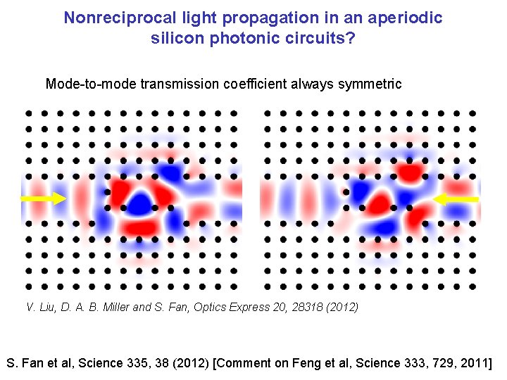 Nonreciprocal light propagation in an aperiodic silicon photonic circuits? Mode-to-mode transmission coefficient always symmetric