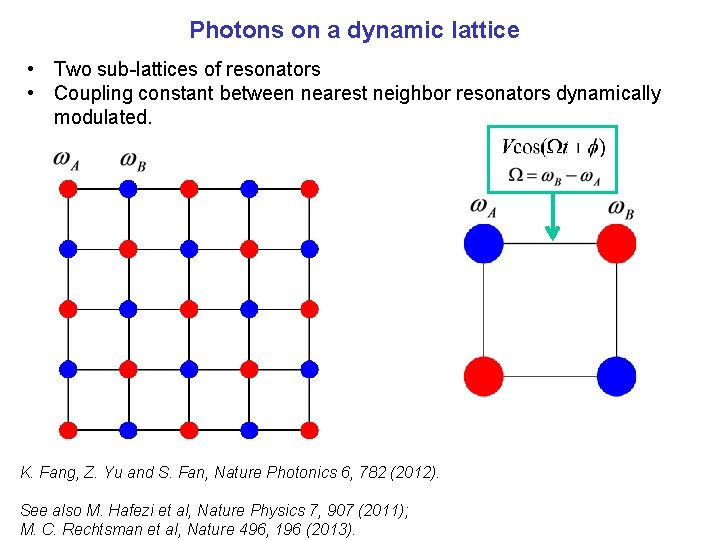 Photons on a dynamic lattice • Two sub-lattices of resonators • Coupling constant between