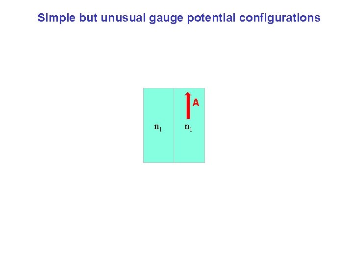 Simple but unusual gauge potential configurations A n 1 