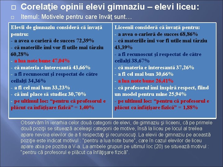  Corelaţie opinii elevi gimnaziu – elevi liceu: Itemul: Motivele pentru care învăţ sunt…