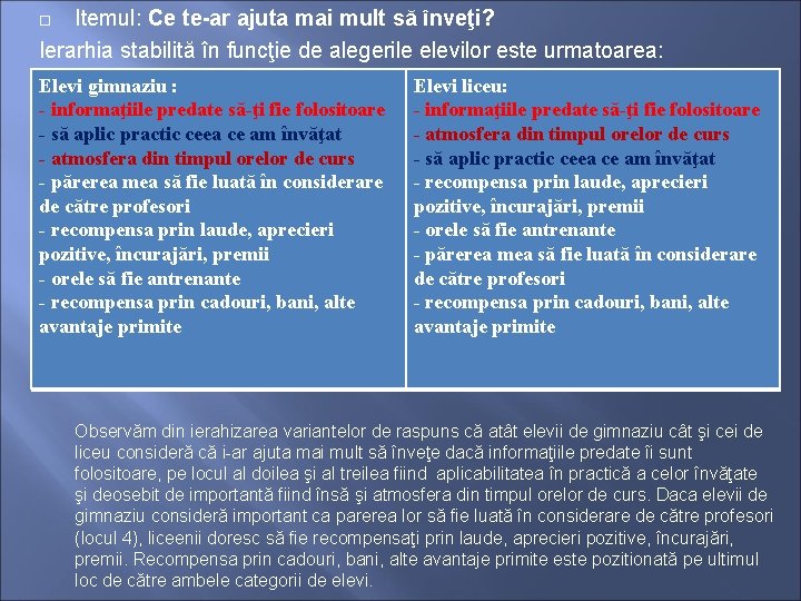 Itemul: Ce te-ar ajuta mai mult să înveţi? Ierarhia stabilită în funcţie de alegerile