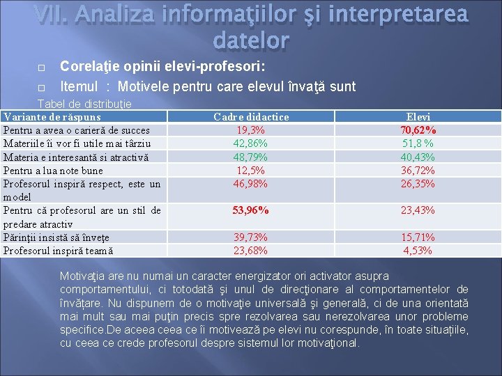 VII. Analiza informaţiilor şi interpretarea datelor Corelaţie opinii elevi-profesori: Itemul : Motivele pentru care VII. Analiza informaţiilor şi interpretarea datelor Corelaţie opinii elevi-profesori: Itemul : Motivele pentru care