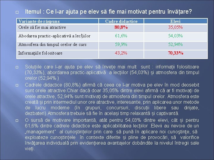  Itemul : Ce l-ar ajuta pe elev să fie mai motivat pentru învățare?