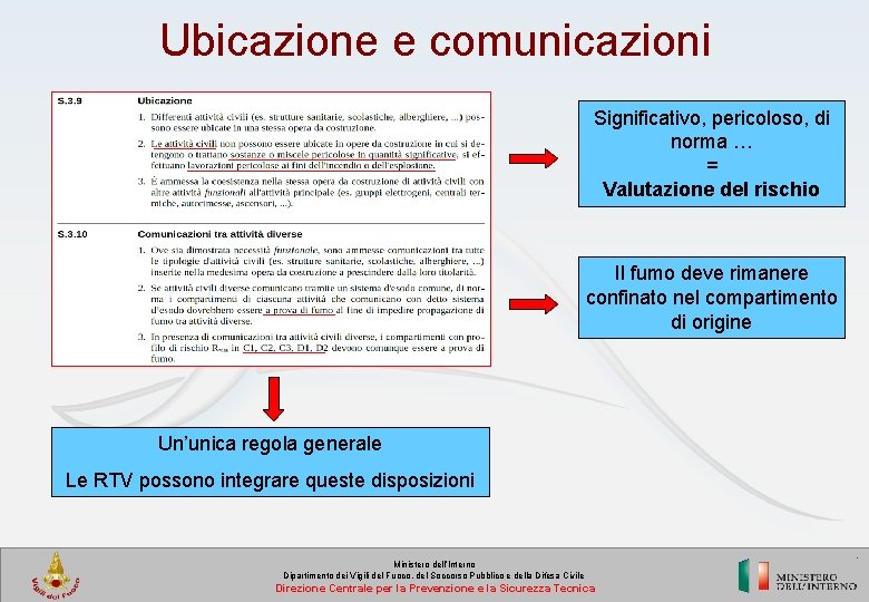 Ubicazione e comunicazioni Significativo, pericoloso, di norma … = Valutazione del rischio Il fumo