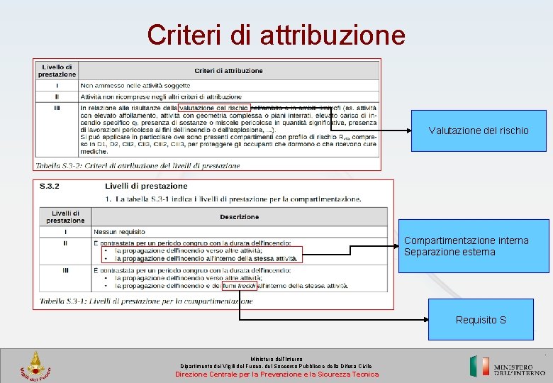 Criteri di attribuzione Valutazione del rischio Compartimentazione interna Separazione esterna Requisito S Ministero dell’Interno