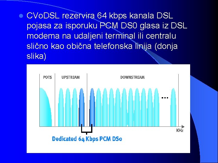 l CVo. DSL rezervira 64 kbps kanala DSL pojasa za isporuku PCM DS 0