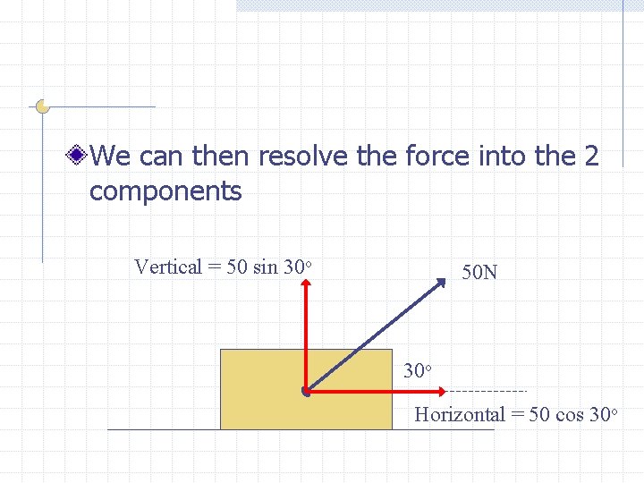 We can then resolve the force into the 2 components Vertical = 50 sin