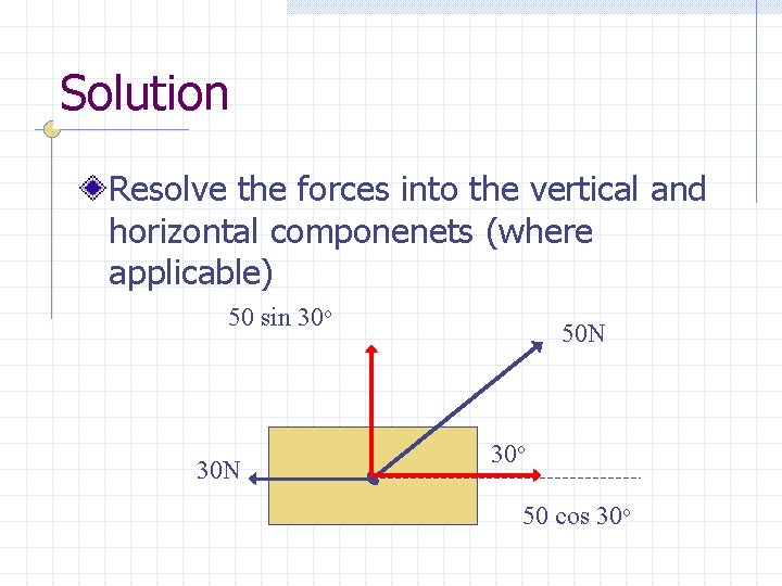 Solution Resolve the forces into the vertical and horizontal componenets (where applicable) 50 sin