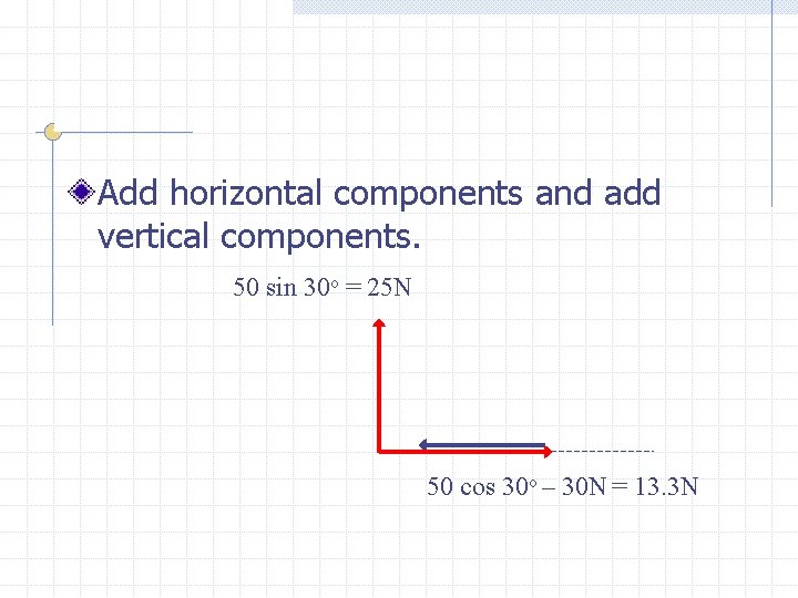 Add horizontal components and add vertical components. 50 sin 30 o = 25 N