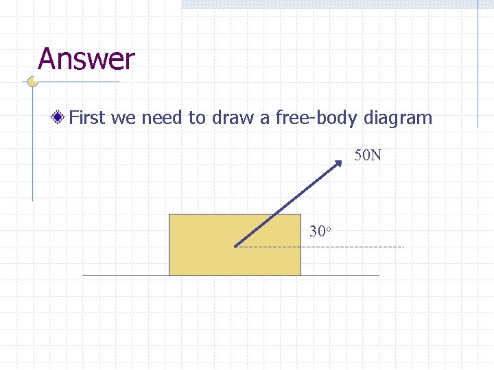 Answer First we need to draw a free-body diagram 50 N 30 o 