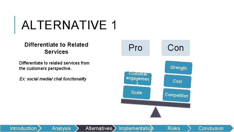 ALTERNATIVE 1 Differentiate to Related Services Differentiate to related services from the customers perspective.