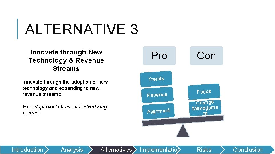 ALTERNATIVE 3 Innovate through New Technology & Revenue Streams Innovate through the adoption of