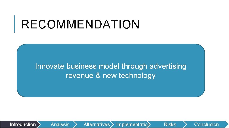 RECOMMENDATION Innovate business model through advertising revenue & new technology Introduction Analysis Alternatives Implementation