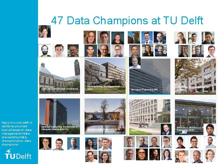47 Data Champions at TU Delft https: //www. tudelft. nl /en/library/currenttopics/research-datamanagement/r/datastewardship/datachampions/our-datachampions/ 14 