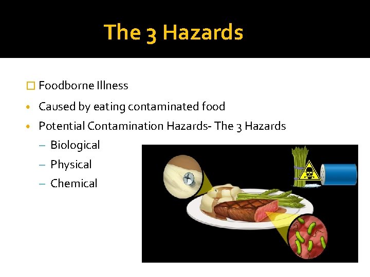 The 3 Hazards � Foodborne Illness • Caused by eating contaminated food • Potential