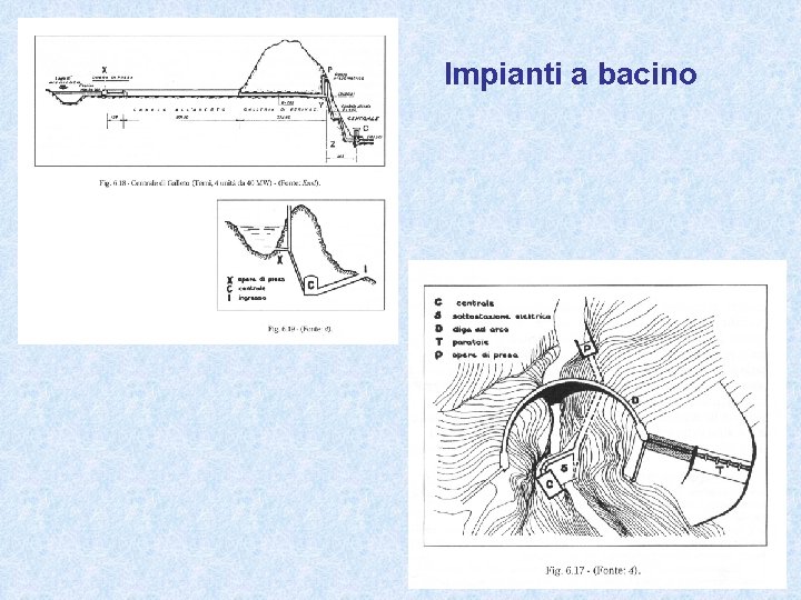 Impianti a bacino 