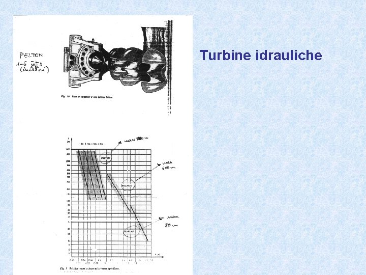 Turbine idrauliche 